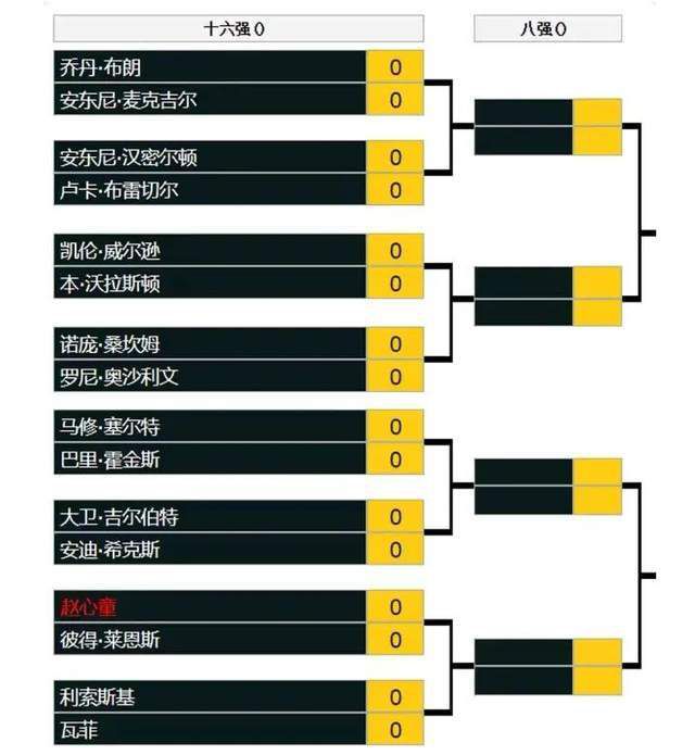 对我和我的团队来说，这场有很多关键的学习时刻。